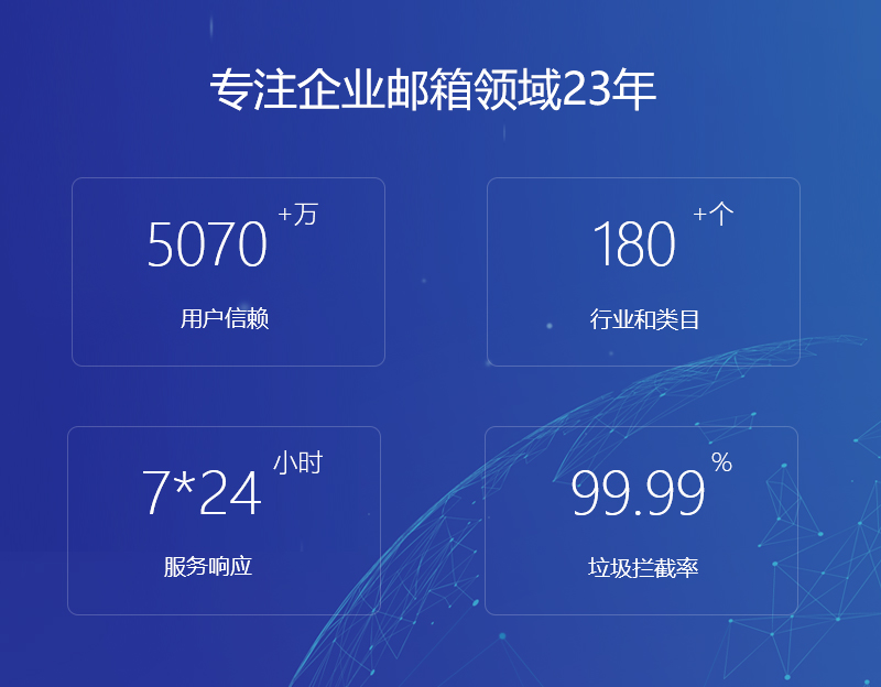 五股网易企业邮箱